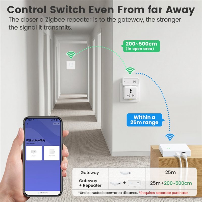 Smart Home Hub Device - Delicate texture-Tuya Zigbee Smart Gateway Smart