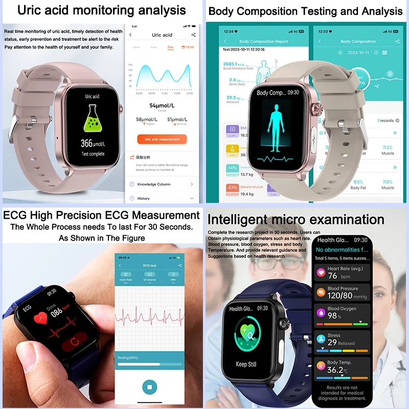 2025 New For XIAOM1 ECG+PPG Bl - Smart Home Energy Management ulasan dan harga