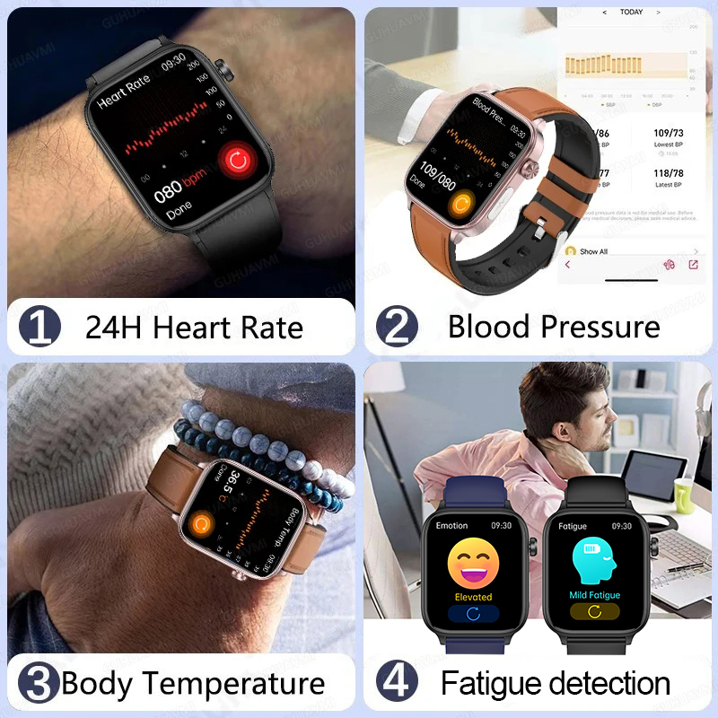 2025 New For XIAOM1 ECG+PPG Bl - Smart Home Energy Management ulasan dan harga