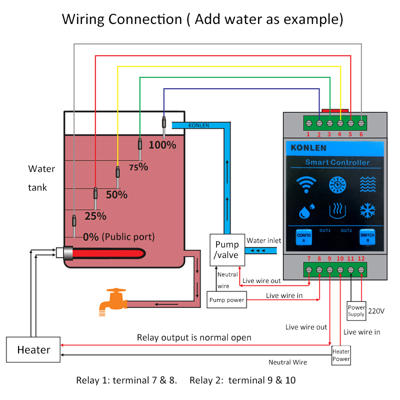 KONLEN Tuya Water Level Sensor - Wifi Water Leak Detector ulasan dan harga