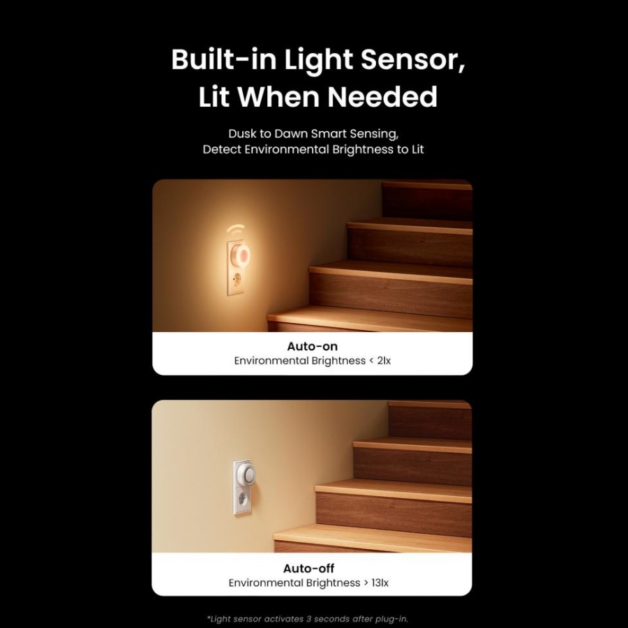Yeelight Plug-in Light Sensor  - Smart Home Yeelight ulasan dan harga