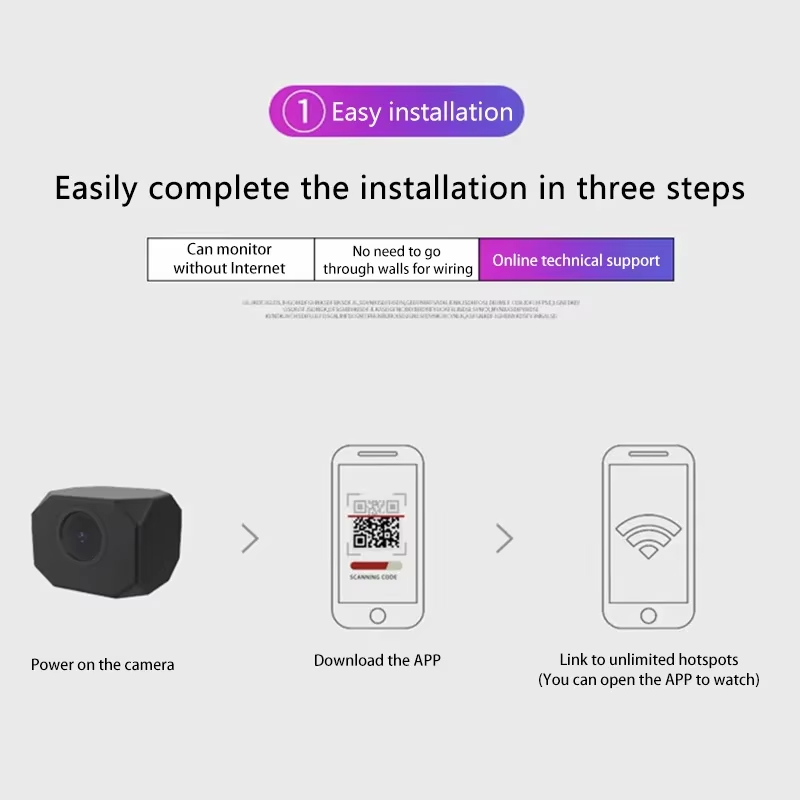 4K HD WiFi Security Camera for - Security Ip Camera ulasan dan harga