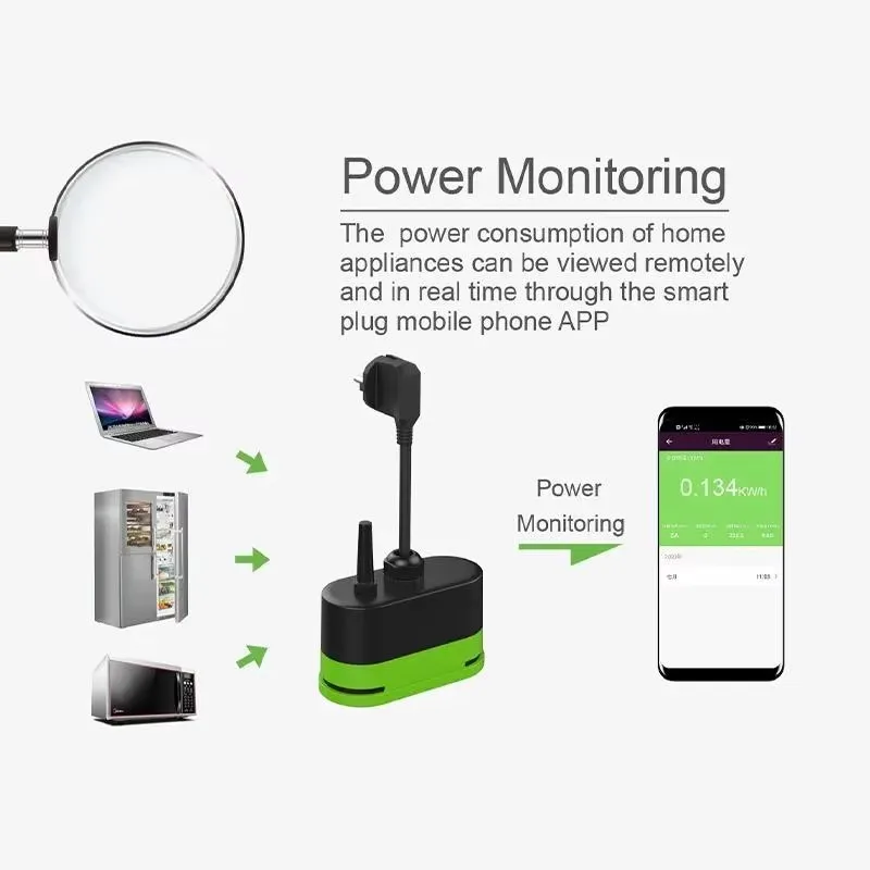 Tuya EU 16A Wifi Smart Outdoor - Smart Light Switch ulasan dan harga