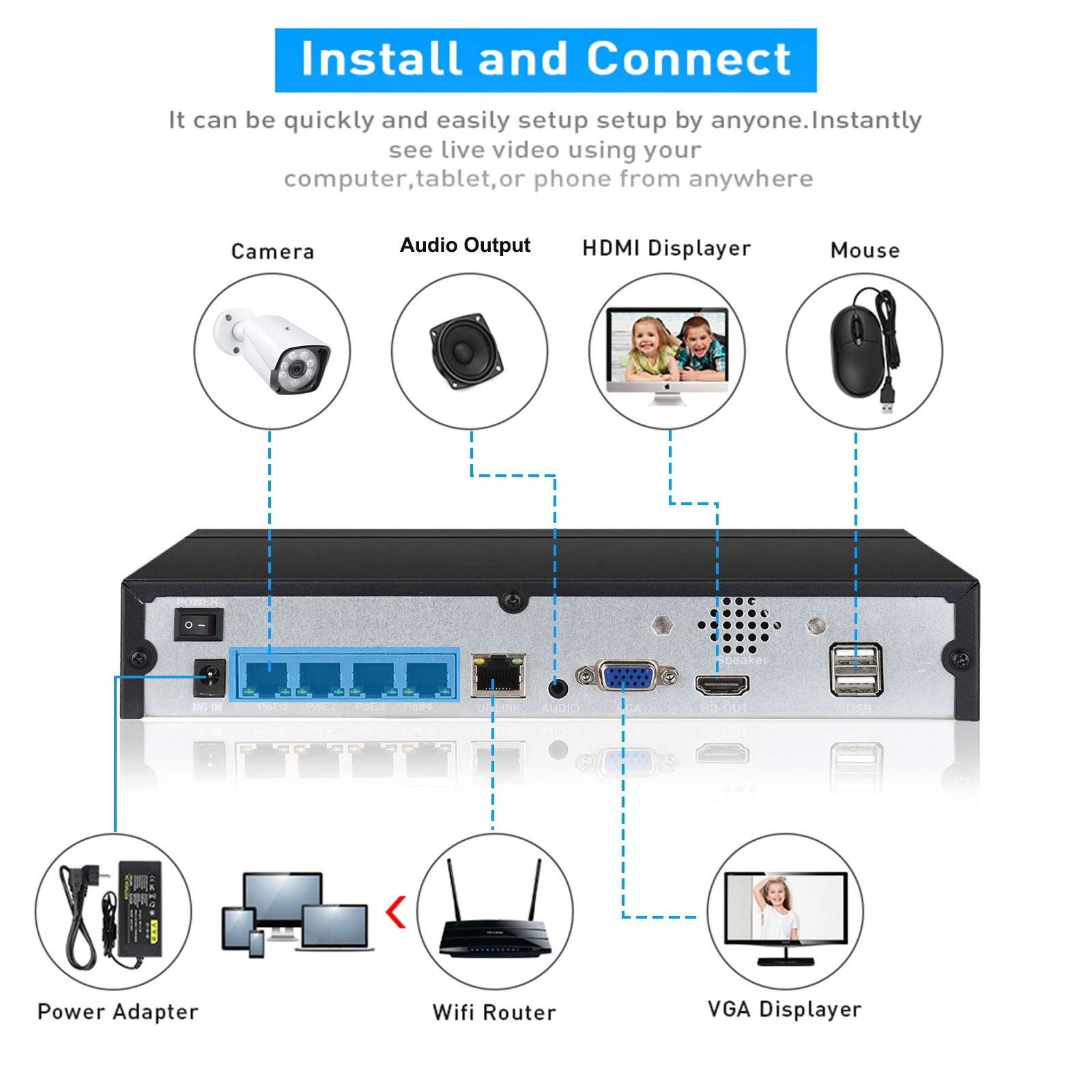 4CH 8CH 48v POE 4K NVR Onvif H - Security Ip Camera ulasan dan harga