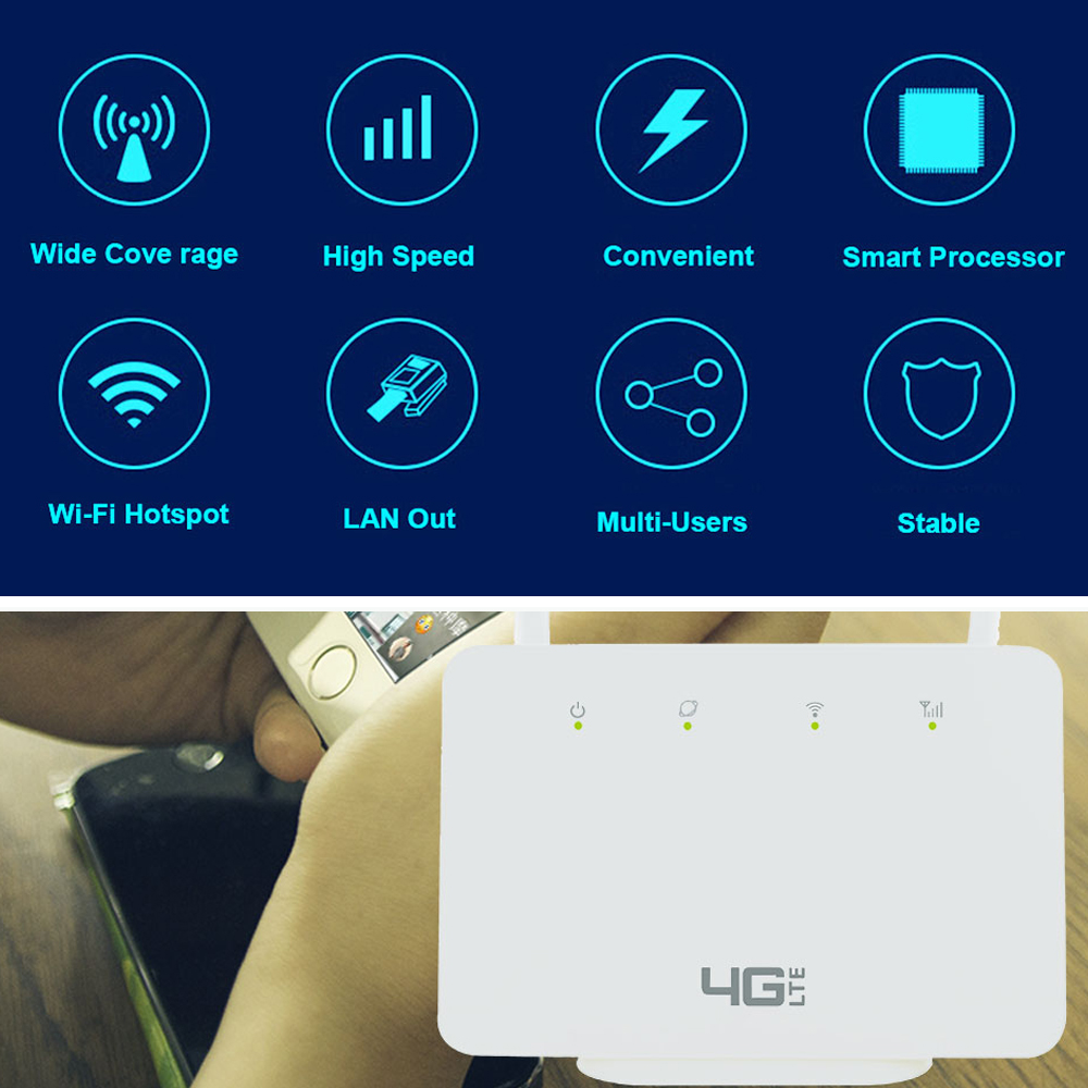 TIANJIE 4G CP106 WiFi Router w - Smart Home Router ulasan dan harga