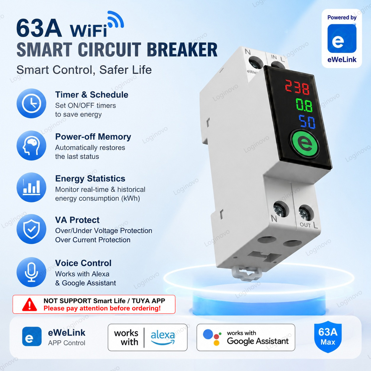 Ewelink Smart WiFi Circuit Bre - Smart Energy Monitor ulasan dan harga