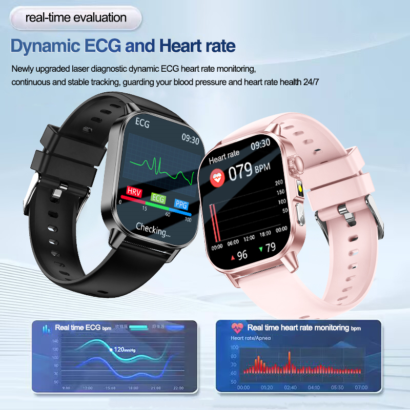 New Health Care AI Doctor Accu - Smart Home Energy Management ulasan dan harga