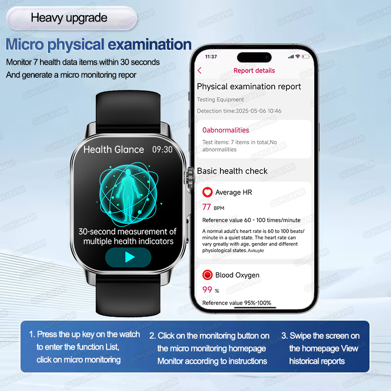 New Health Care AI Doctor Accu - Smart Home Energy Management ulasan dan harga