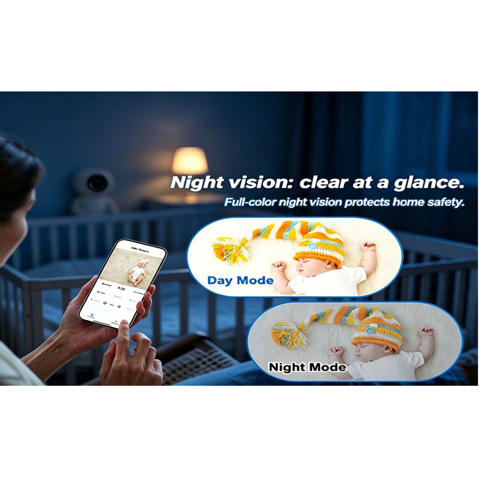 BU4 Complete Home Indoor Secur - Smart Home Kit ulasan dan harga