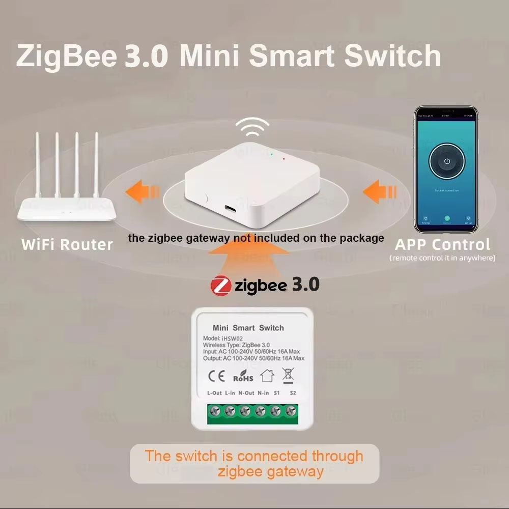 For Tuya Mini Smart WiFi Switc - Smart Light Switch ulasan dan harga