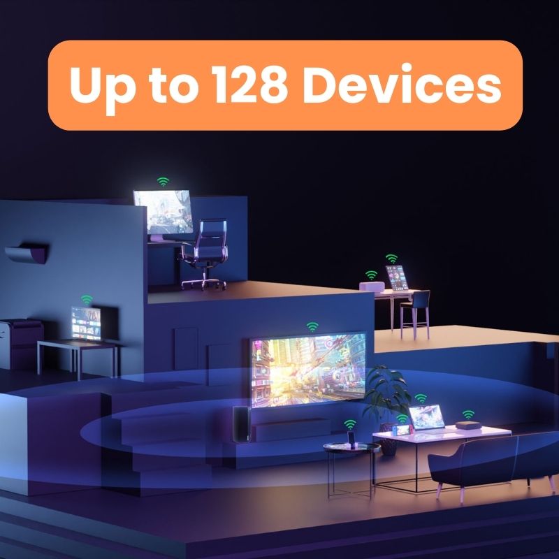 Tenda 5G SIM Wi-Fi6 Router AX1 - Smart Home Router ulasan dan harga