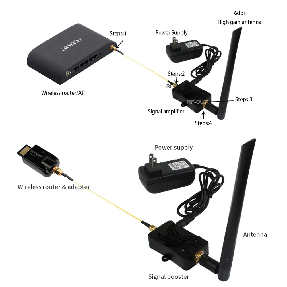 EDUP AB003 8W WiFi Booster 2.4 - Smart Home Router ulasan dan harga