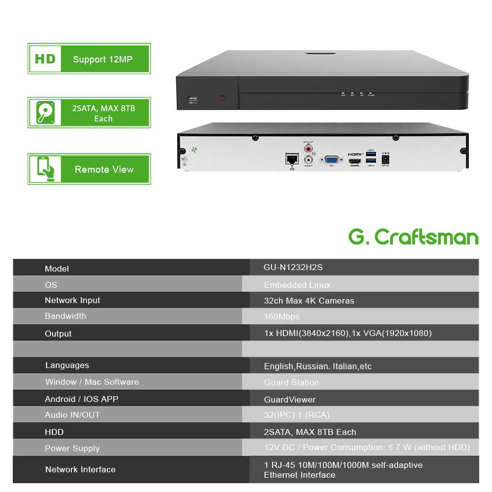UNI 32CH NVR 12MP Security Rec - Security Ip Camera ulasan dan harga