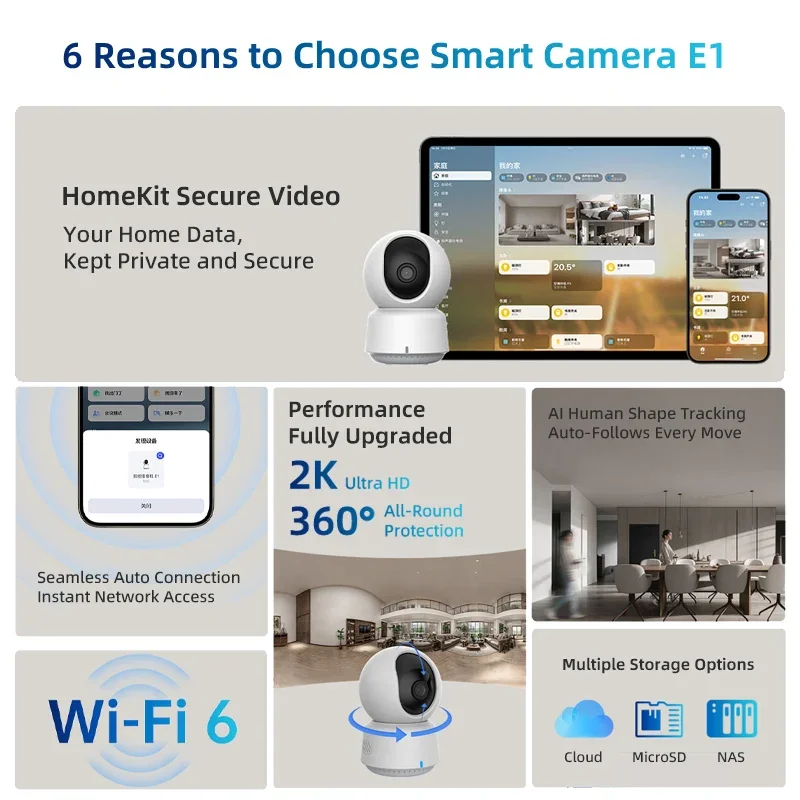 Original Aqara Smart Camera E1 - Smart Home Dashboard ulasan dan harga