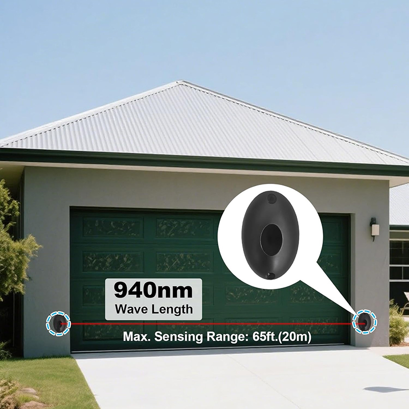 Active Photoelectric Single In - Door Window Sensor ulasan dan harga