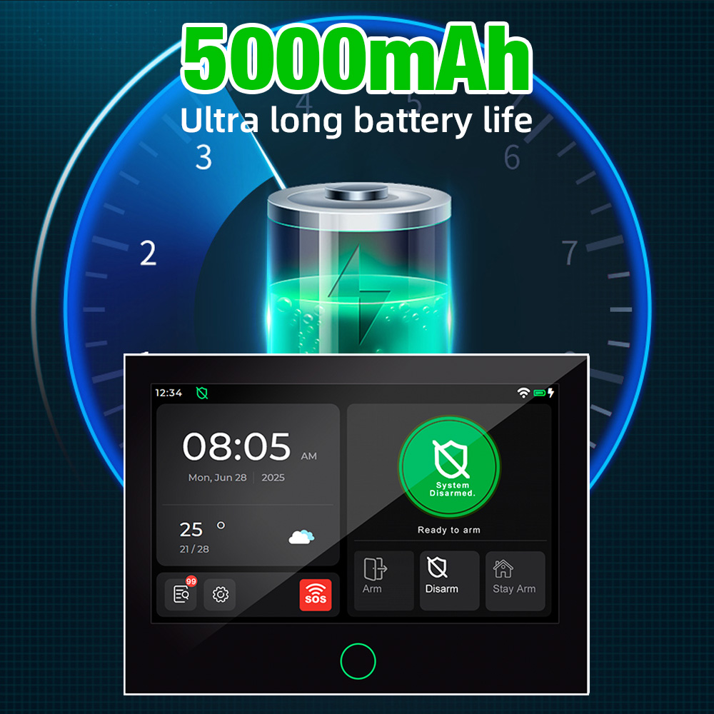 KERUI NEW 4G+WiFi Wireless Hom - Smart Home Dashboard ulasan dan harga