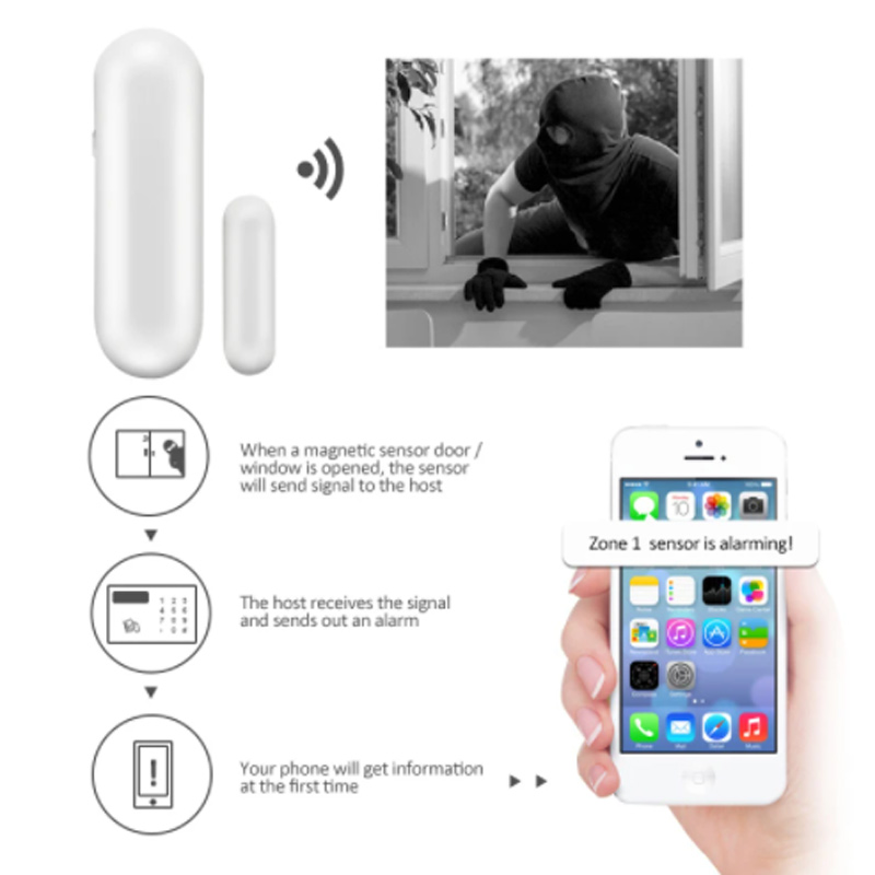 MD-211R Wireless 433/868MHz Al - Door Window Sensor ulasan dan harga