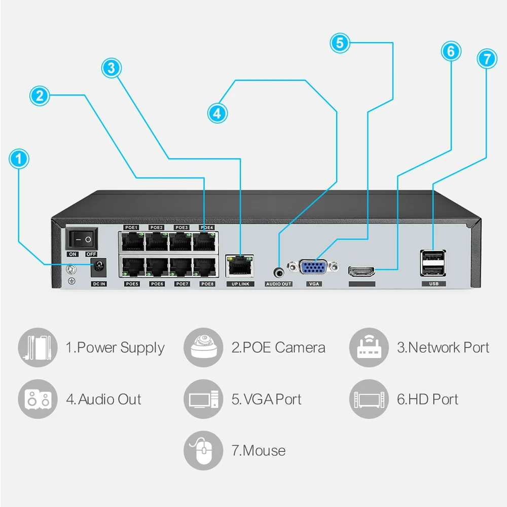 Techage H.265 8CH PoE Network  - Security Ip Camera ulasan dan harga