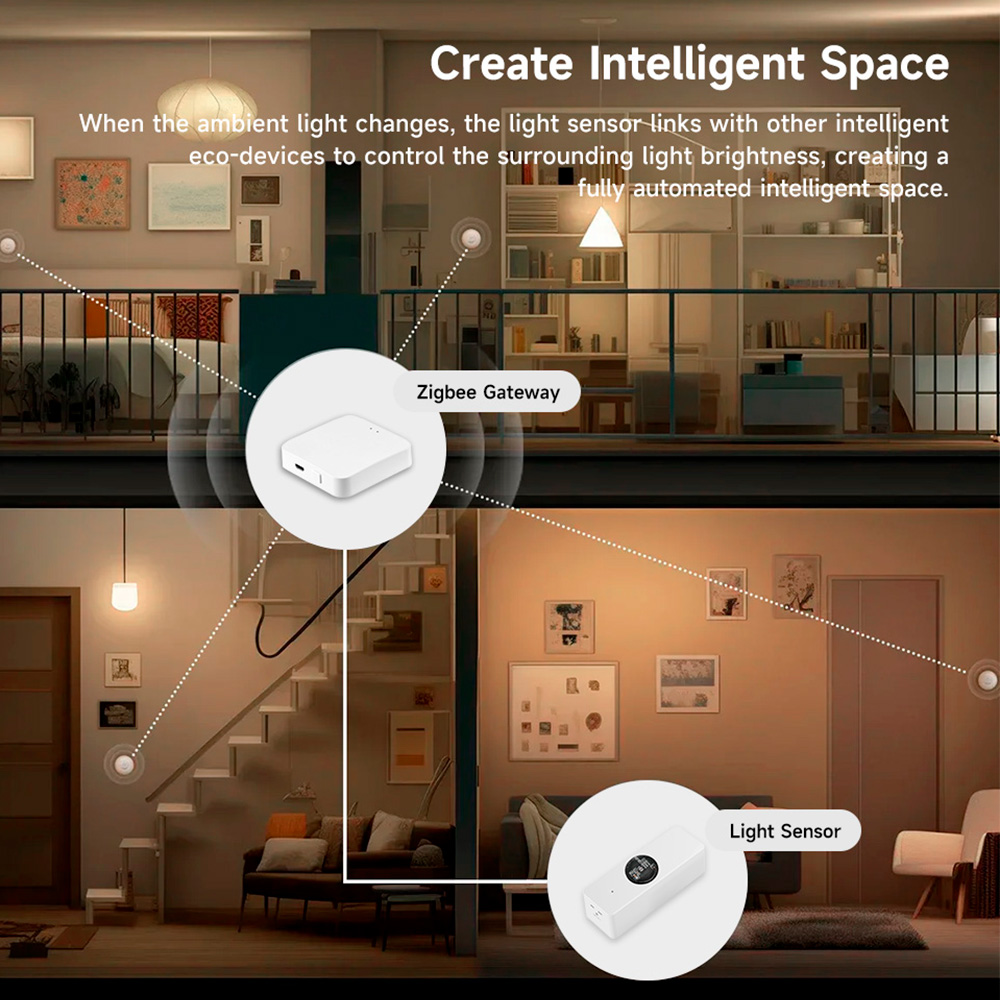 Tuya Zigbee Luminance Light Se - Smart Home News ulasan dan harga
