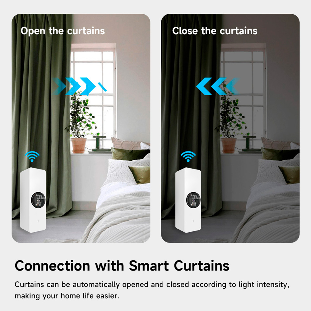Tuya Zigbee Luminance Light Se - Smart Home News ulasan dan harga