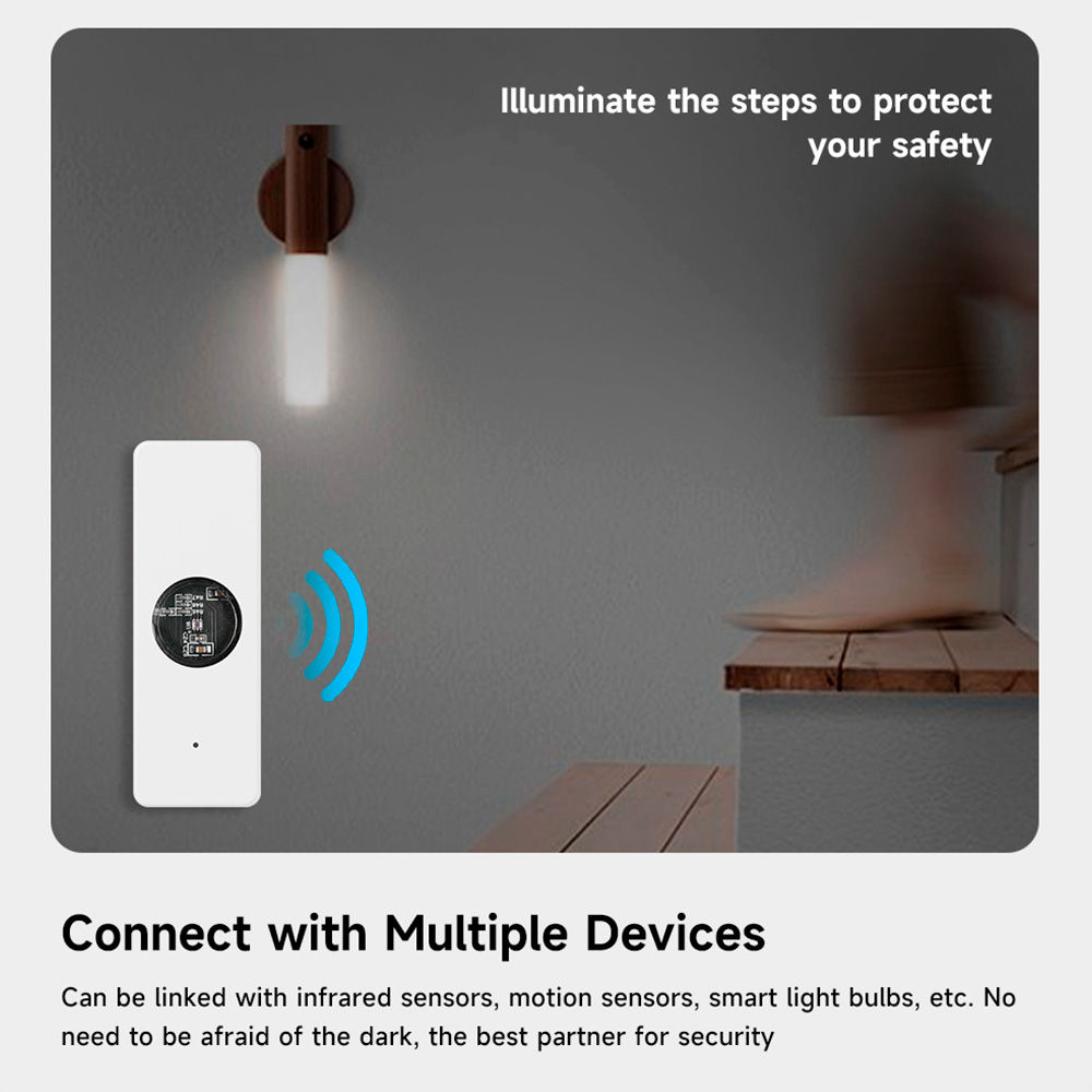 Tuya Zigbee Luminance Light Se - Smart Home News ulasan dan harga