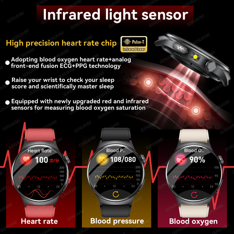 2026 New Accurate Diagnosis Sm - Smart Home Energy Management ulasan dan harga