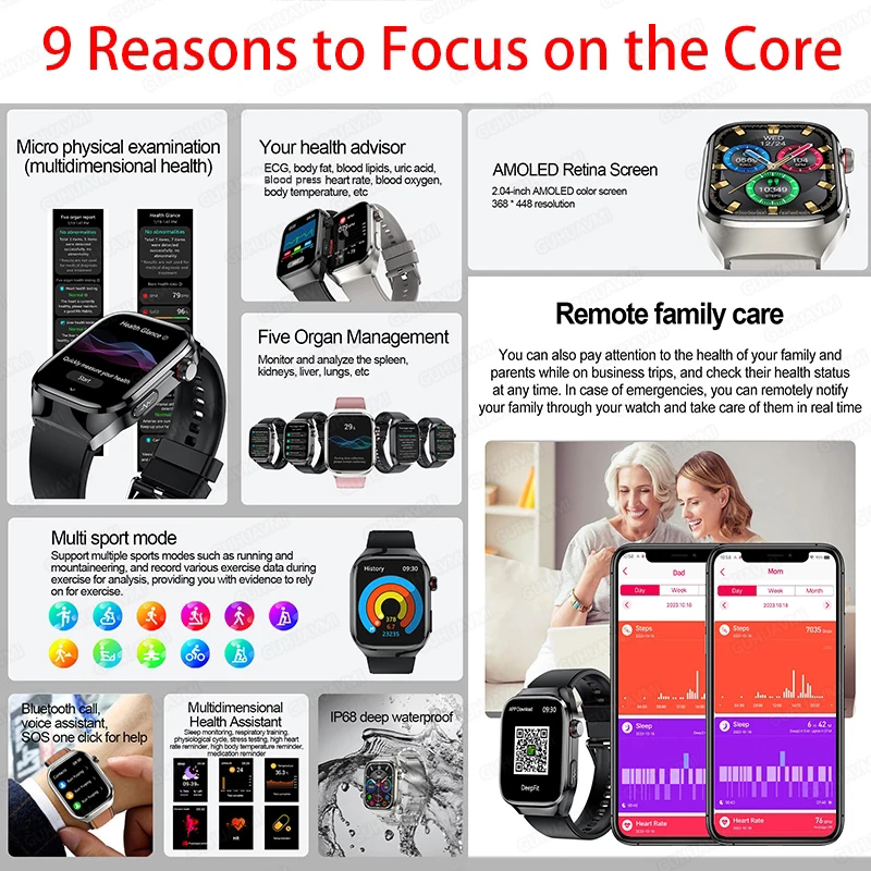 2025 New Nursing Grade Uric ac - Smart Home Energy Management ulasan dan harga
