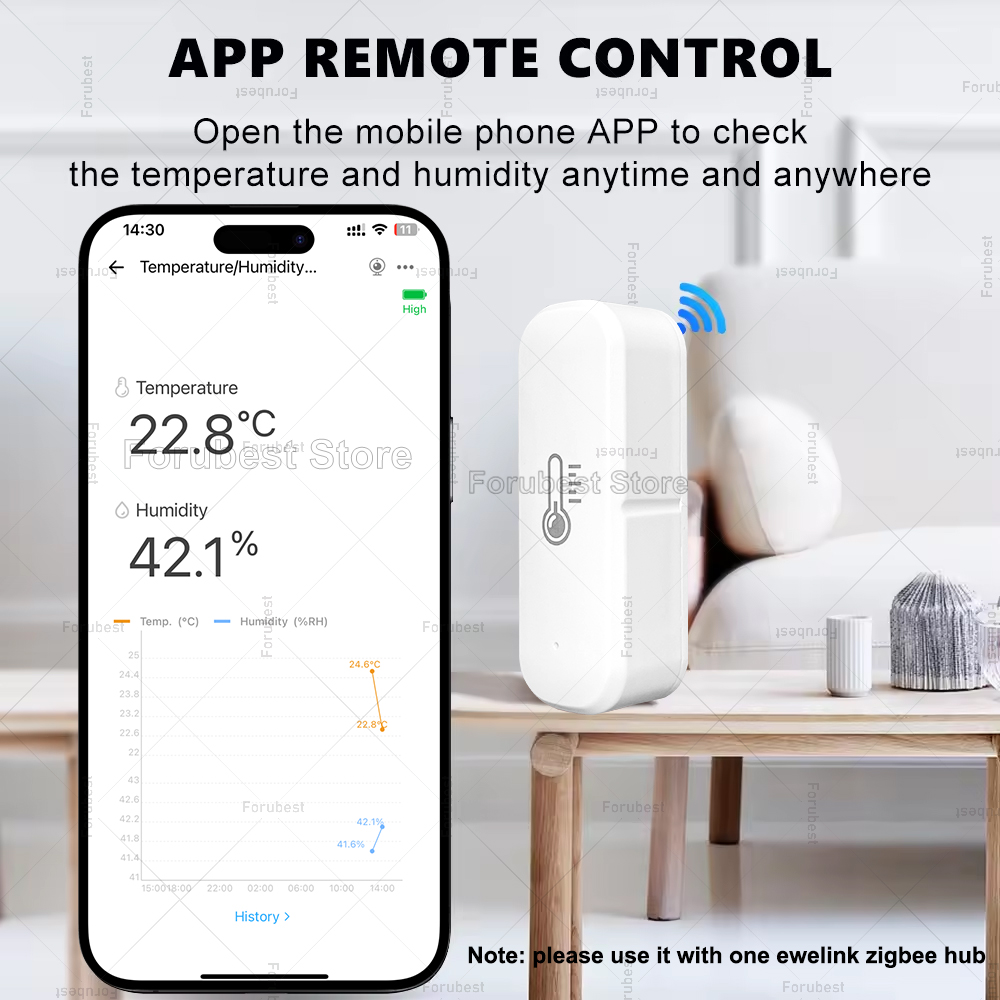 ZigBee Temperature And Humidit - Smart Home News ulasan dan harga