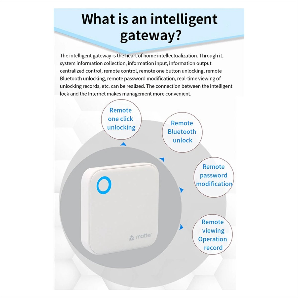 TTLOCK G6 Smart Matter Gateway - Smart Home Router ulasan dan harga