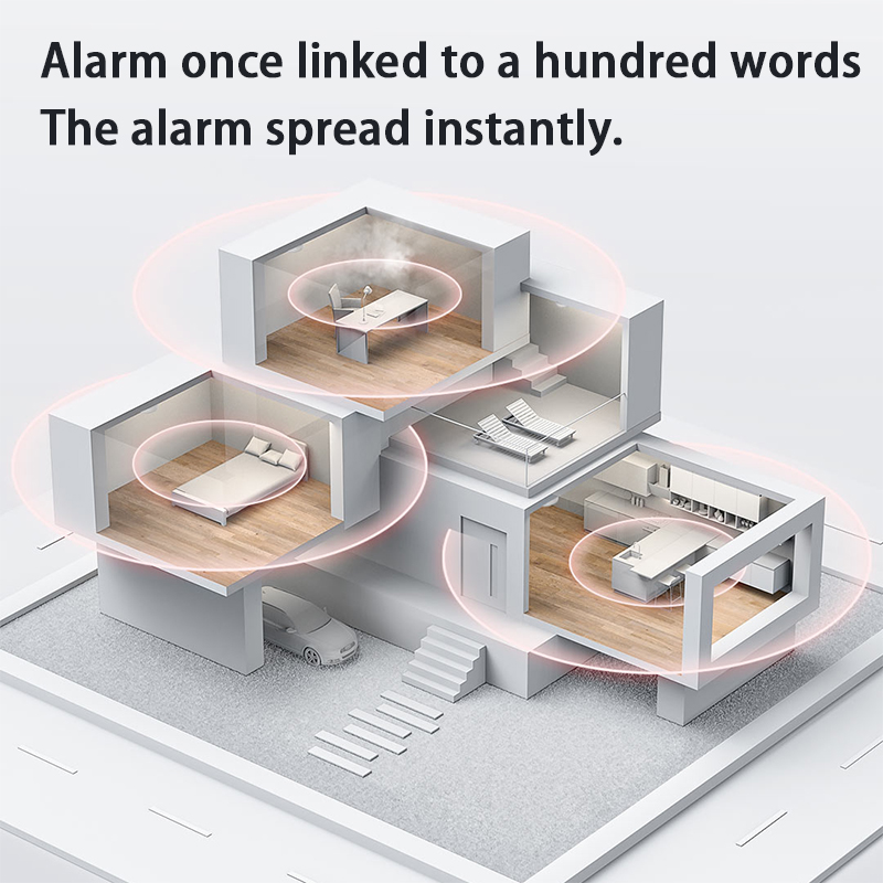 New Aqara Smoke Detector Zigbe - Smart Home Yeelight ulasan dan harga