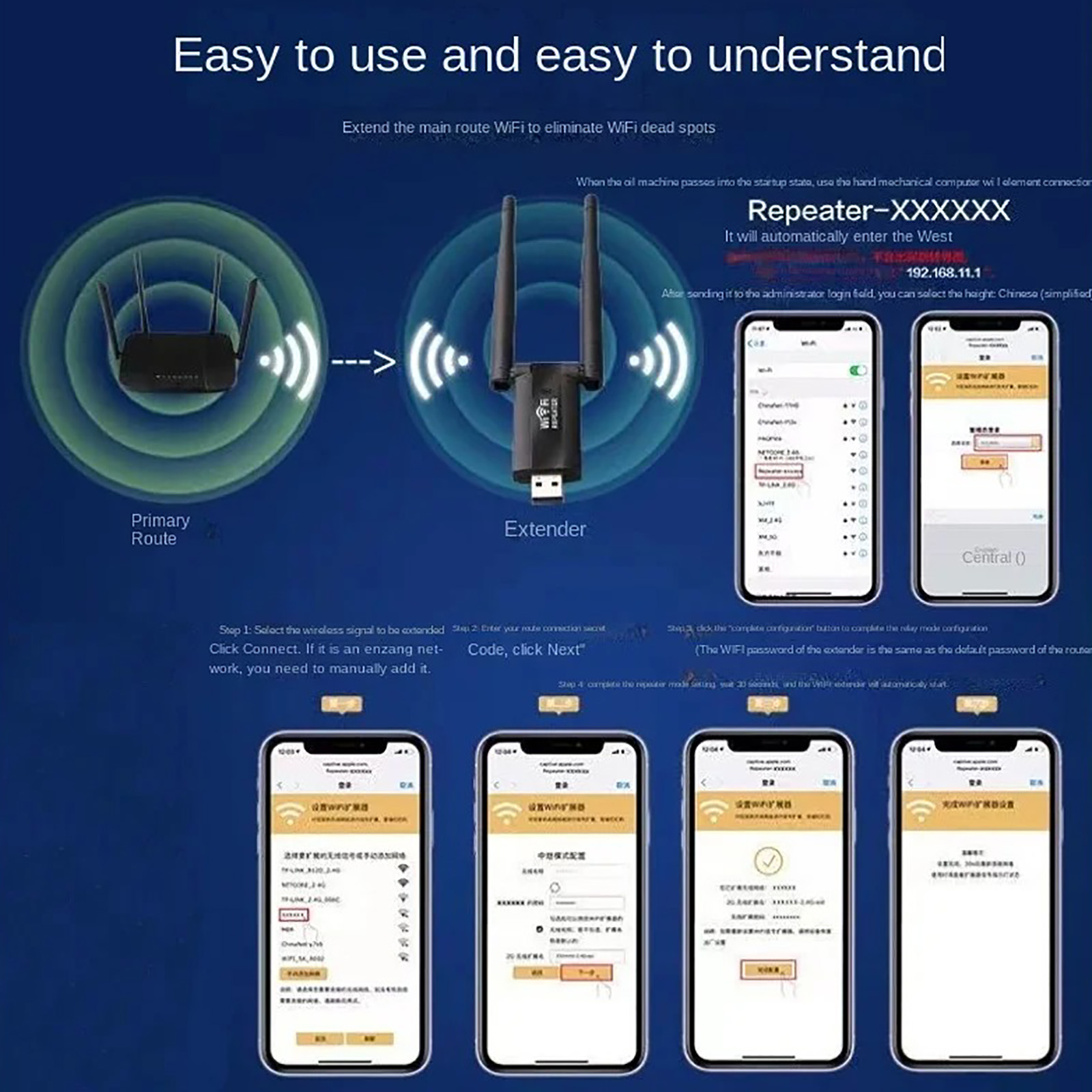 300Mbps USB Wireless WiFi Sign - Smart Home Router ulasan dan harga
