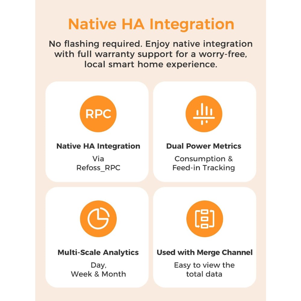 US Shipping Smart Home Energy  - Smart Home Ui ulasan dan harga
