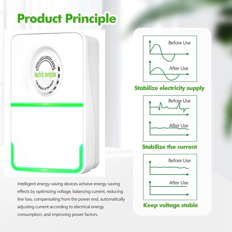2/4/6PCS Power Saver Smart Ene - Smart Home Energy Management ulasan dan harga