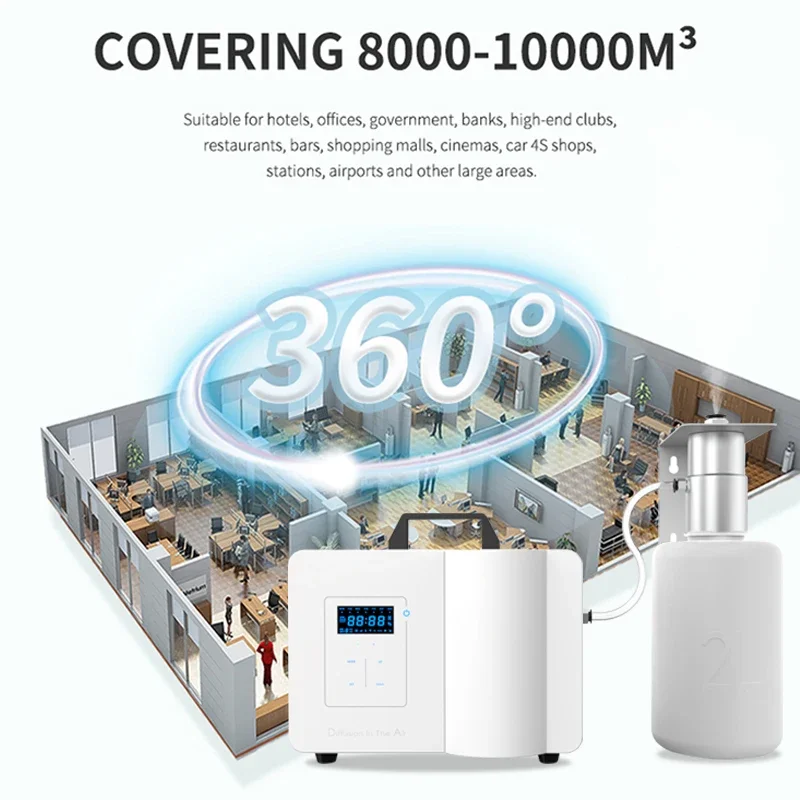 Namste Scent Diffuser Smart Bl - Smart Home Hotel ulasan dan harga