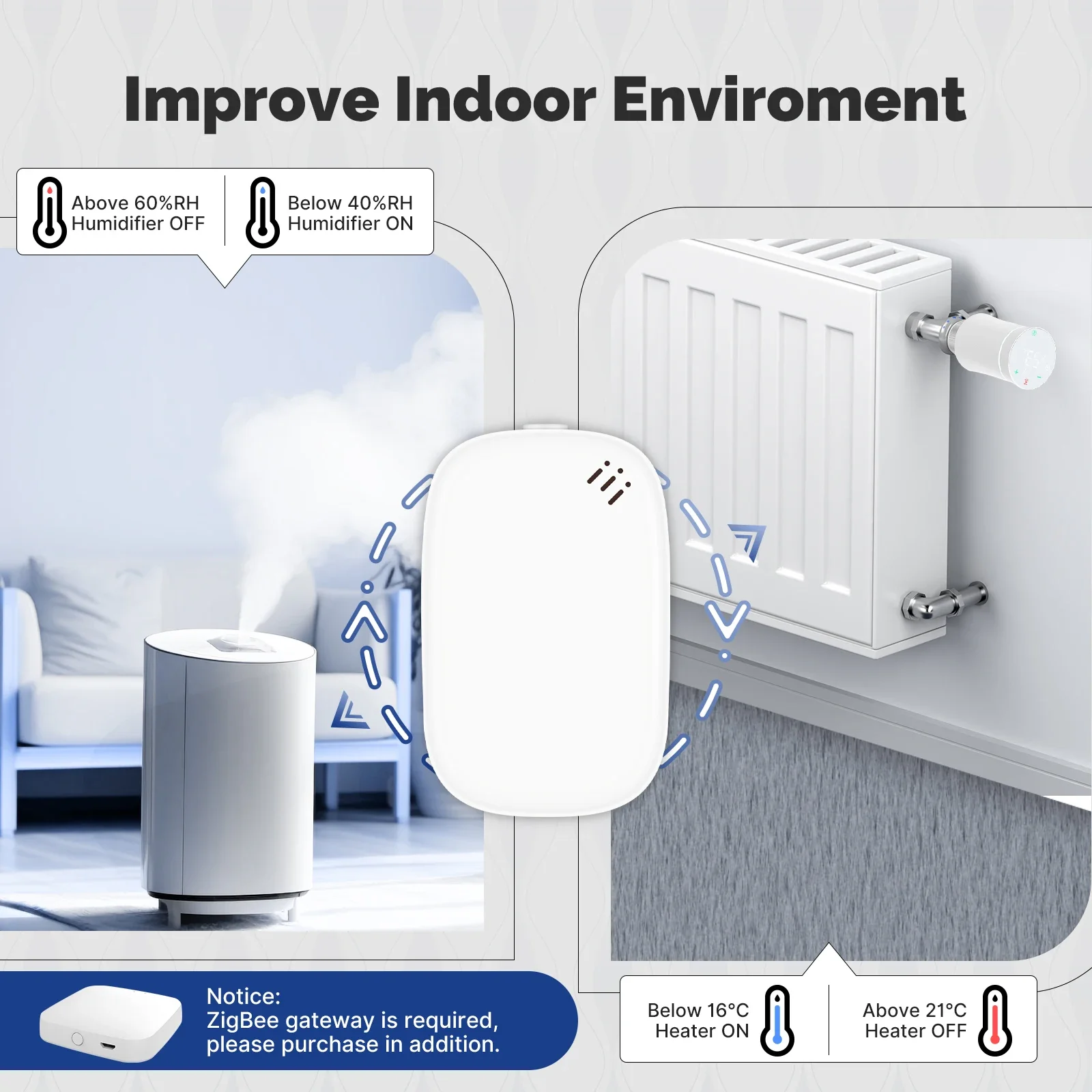 MOES Tuya Zigbee Smart Tempera - Smart Home News ulasan dan harga