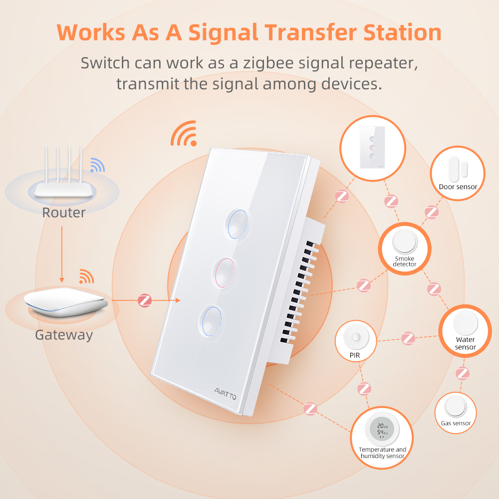 AVATTO 1/2/3/4 Gang ZigBee Sma - Smart Light Switch ulasan dan harga