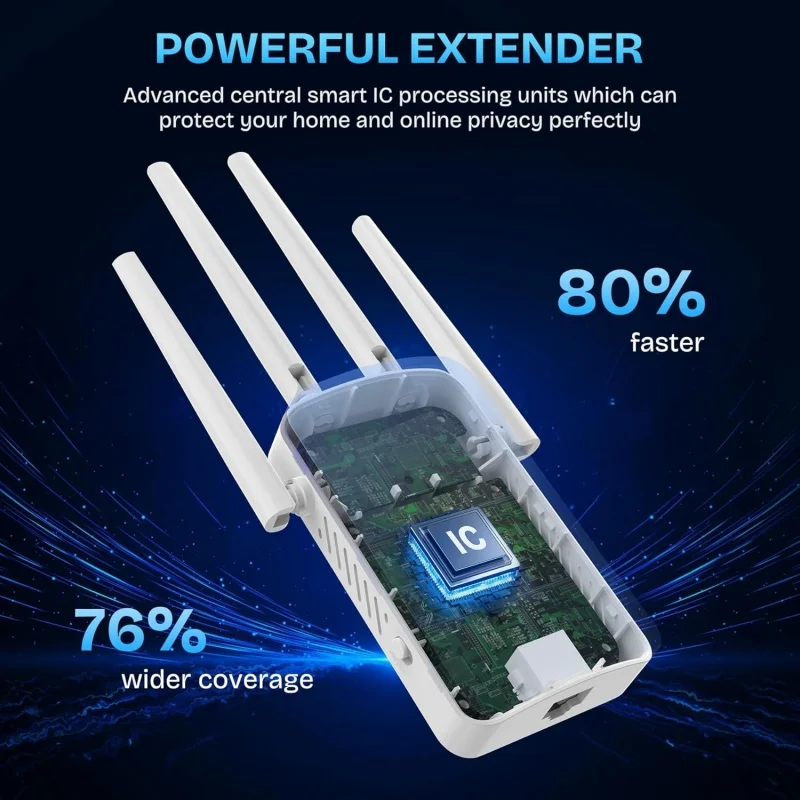 1200Mbps Dual Band WiFi Repeat - Smart Home Router ulasan dan harga