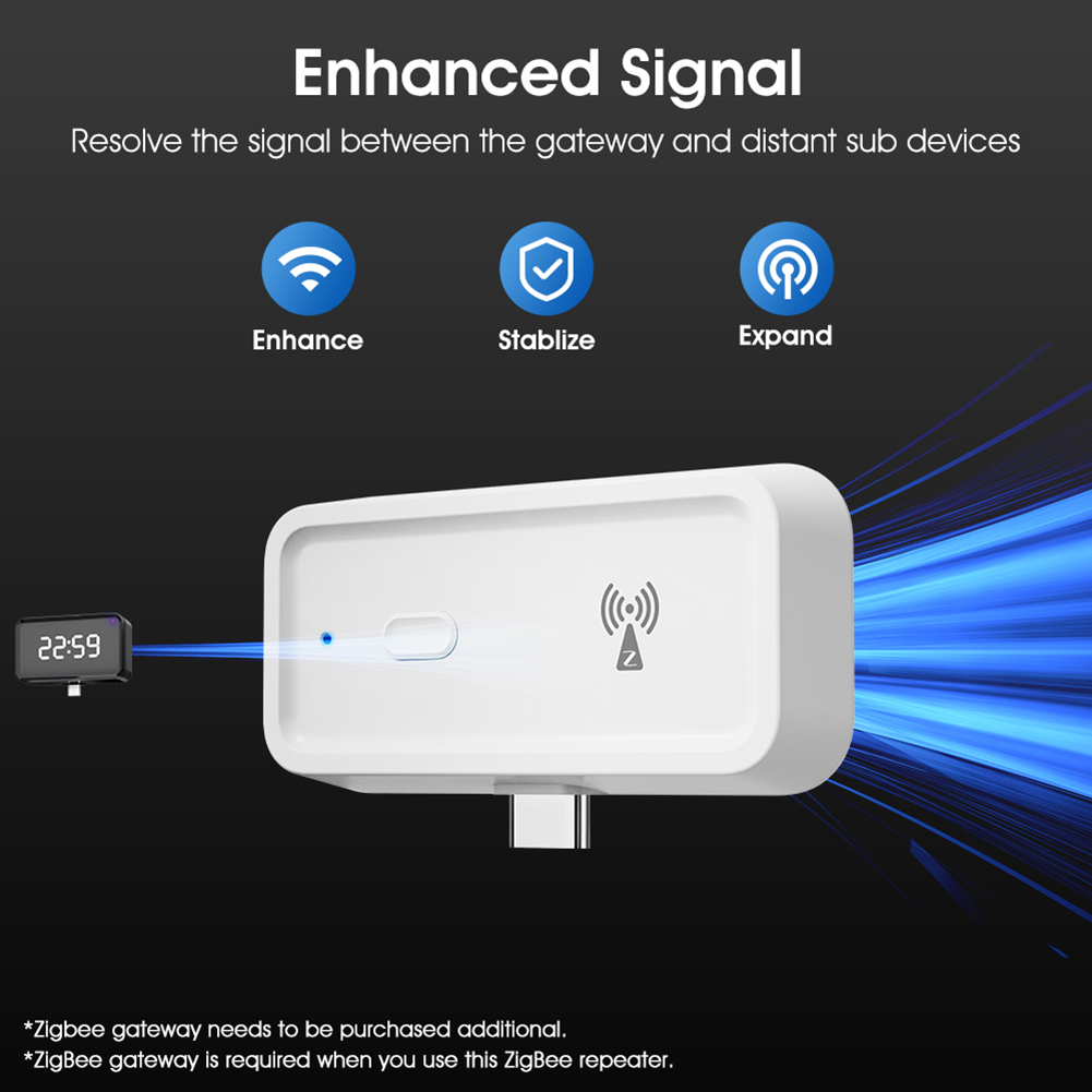ZigBee Wireless Extender Repea - Smart Home Hub Device ulasan dan harga