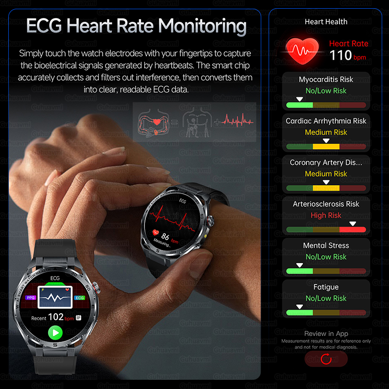 2026 New Smart Watch Accurate  - Smart Home Energy Management ulasan dan harga