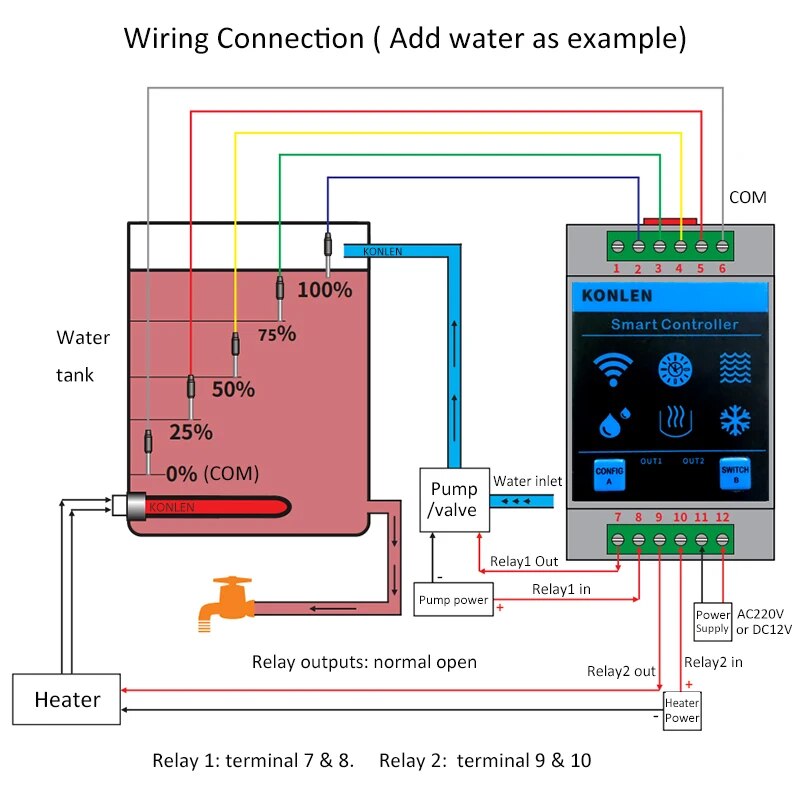 KONLEN Tuya Water Level Sensor - Wifi Water Leak Detector ulasan dan harga