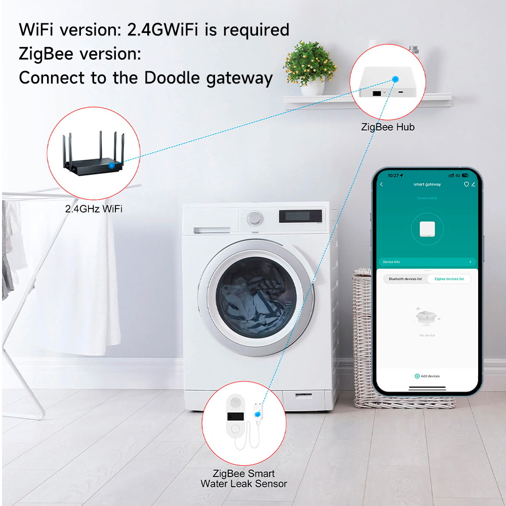 Tuya Wifi Water Leak Detector  - Wifi Water Leak Detector ulasan dan harga