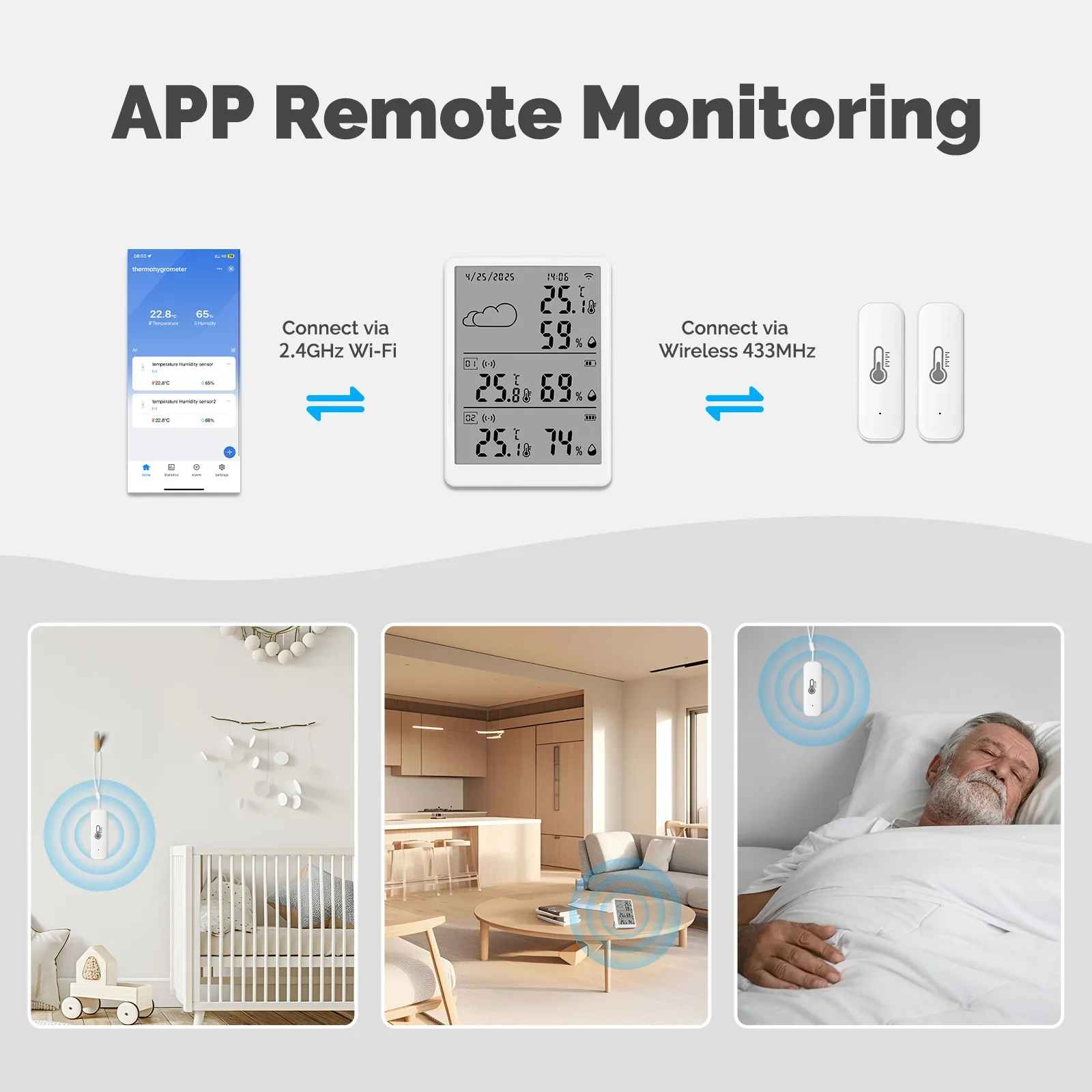MOES Tuya WiFi RF433 Smart Tem - Smart Home Kit ulasan dan harga
