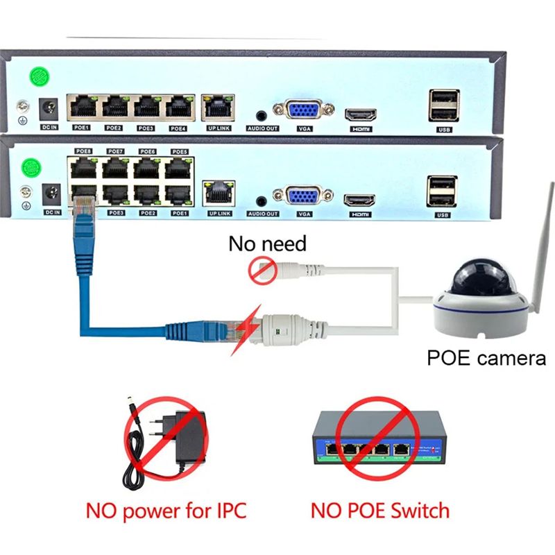 B68C Xmeye 4K 8CH POE NVR 8Cha - Security Ip Camera ulasan dan harga