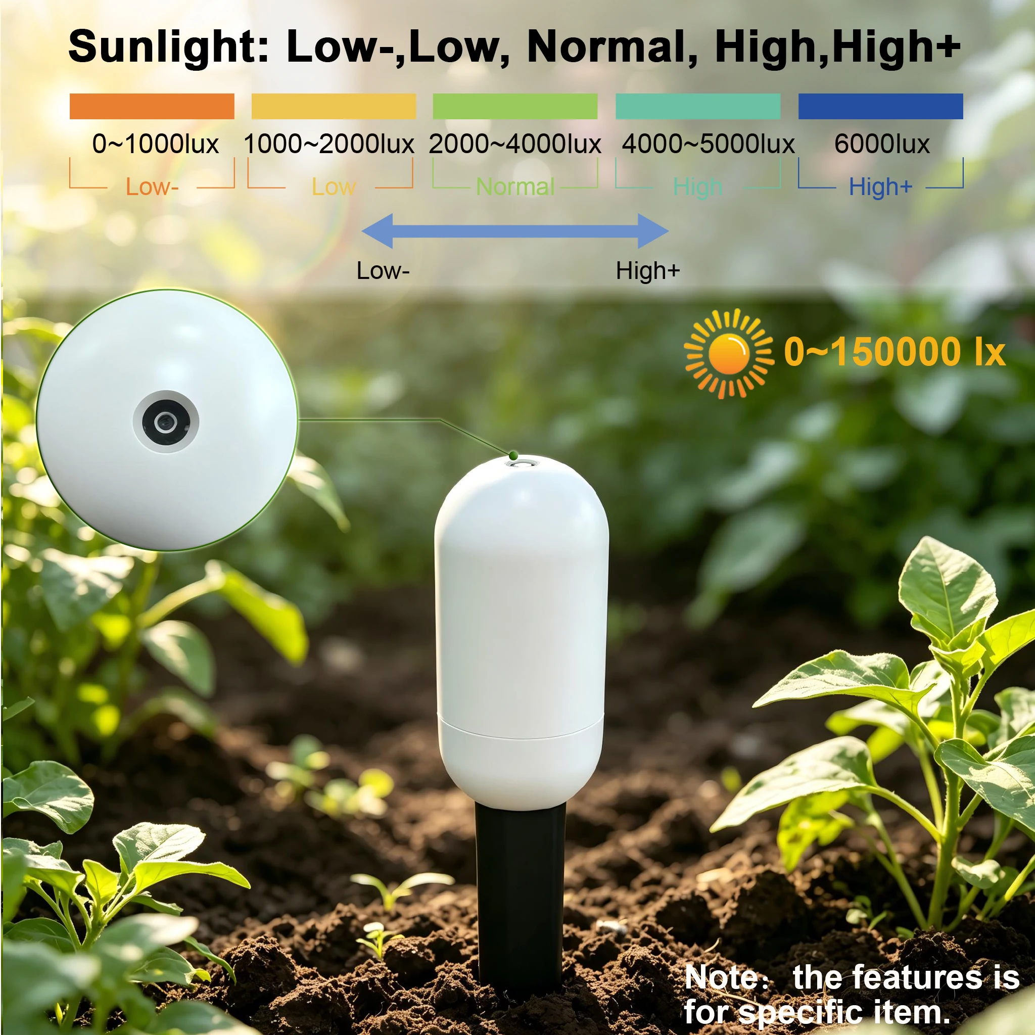 Tuya Zigbee Temperature Humidi - Smart Home News ulasan dan harga