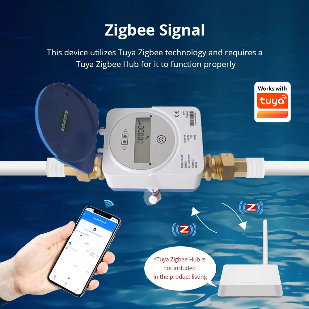 Zemismart Zigbee Smart Ultraso - Smart Home Assistant ulasan dan harga