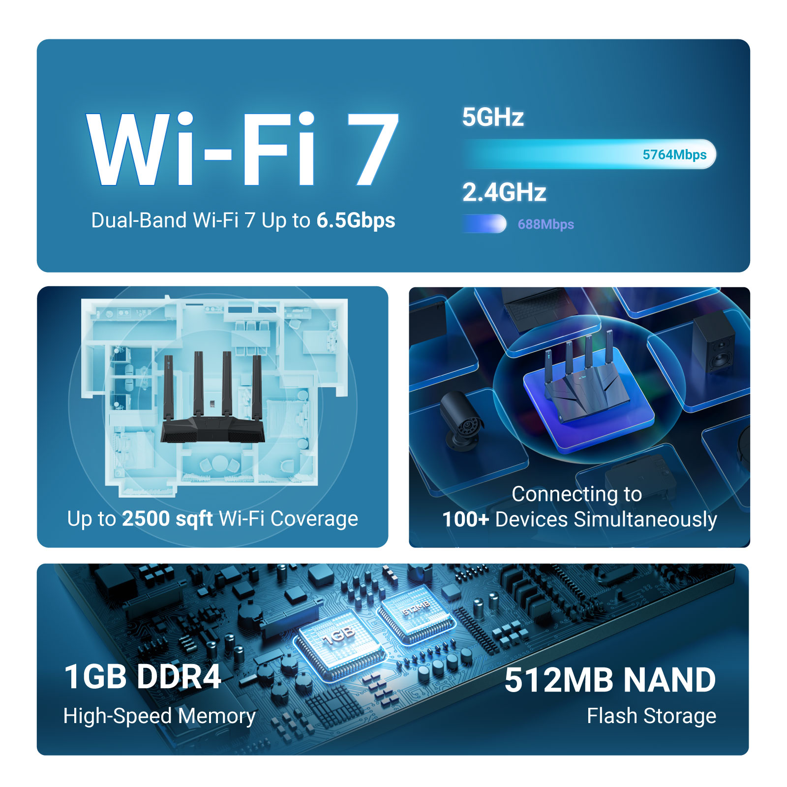 GL.iNet GL-BE6500 (Flint 3e) D - Smart Home Router ulasan dan harga
