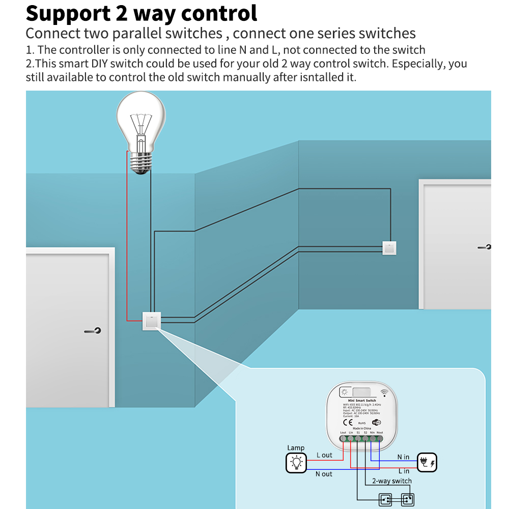 Tuya WiFi Smart Self-Powered L - Smart Home Web ulasan dan harga