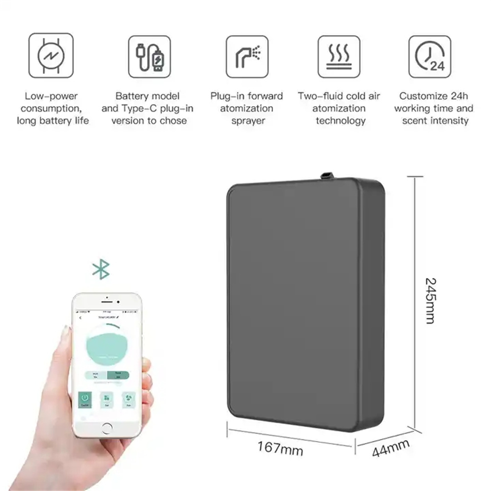 Covers 500m³ Aroma Diffuser Sm - Smart Home Hotel ulasan dan harga
